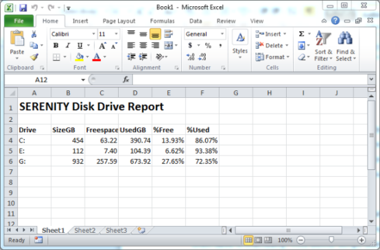 PowerShell生成的Excel报表